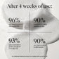 Your Favorite Ex™ Exfoliating Pads