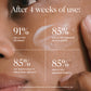 Last Call Retinol Serum