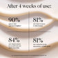 The Problem Solver All-Over Dark Spot Correcting Cream